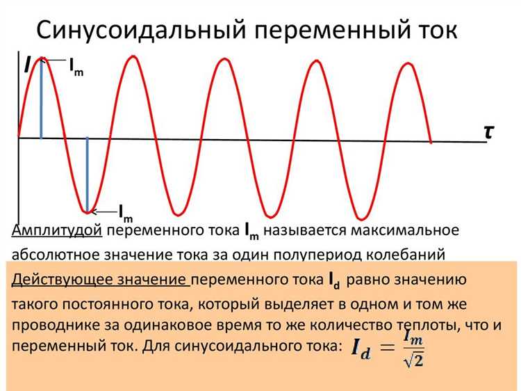 Как производители выбирают номинальное напряжение для оборудования
