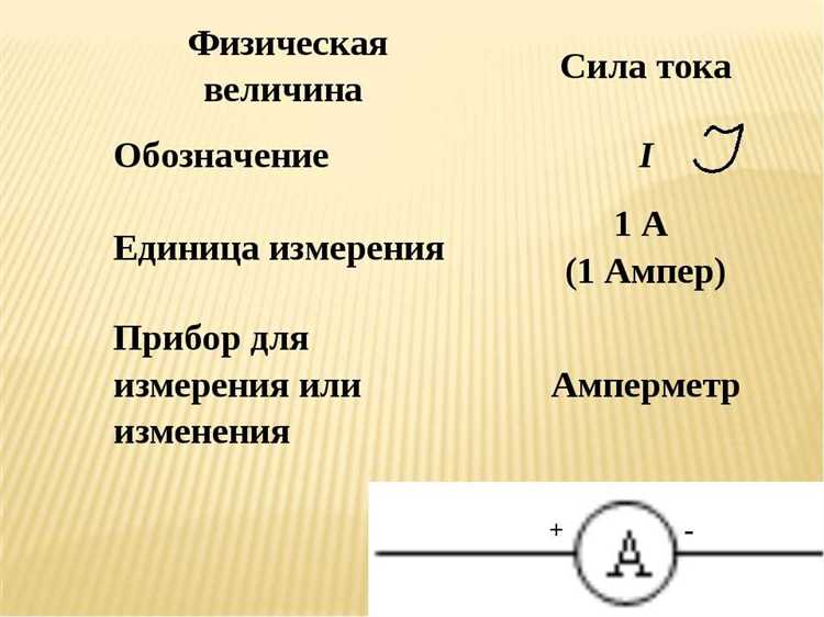 Что следует понимать под номинальным значением напряжения