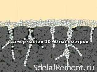 Какие материалы нельзя сочетать без грунтовки