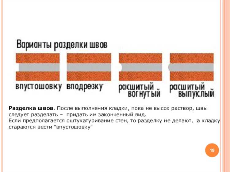 Как подготовить поверхность перед началом работ