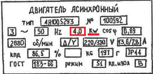Какие ограничения и требования действуют при подключении 15 кВт