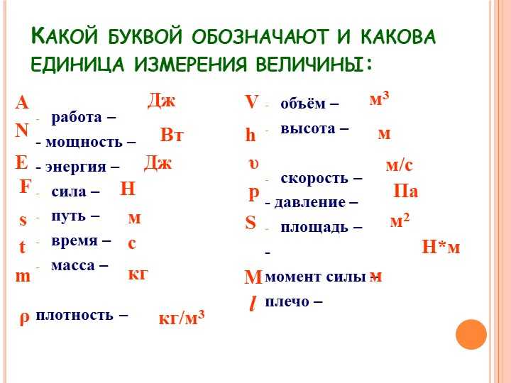 Как интерпретировать знак a при движении тела