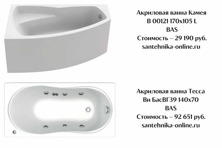 Какие технологии используются при производстве акриловых ванн