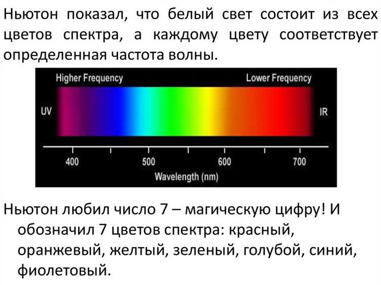 Как белый свет взаимодействует с прозрачными и полупрозрачными материалами