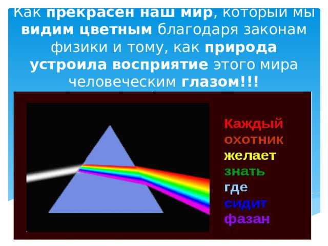Как белый цвет воспринимается человеческим глазом
