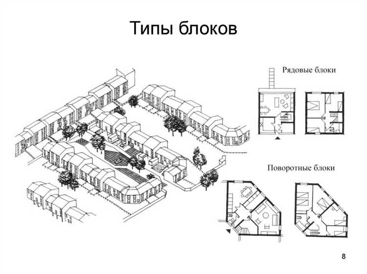 Различие между блочной и строковой областью видимости