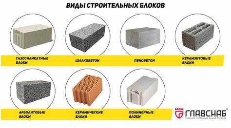 Роль блока в структуре кода