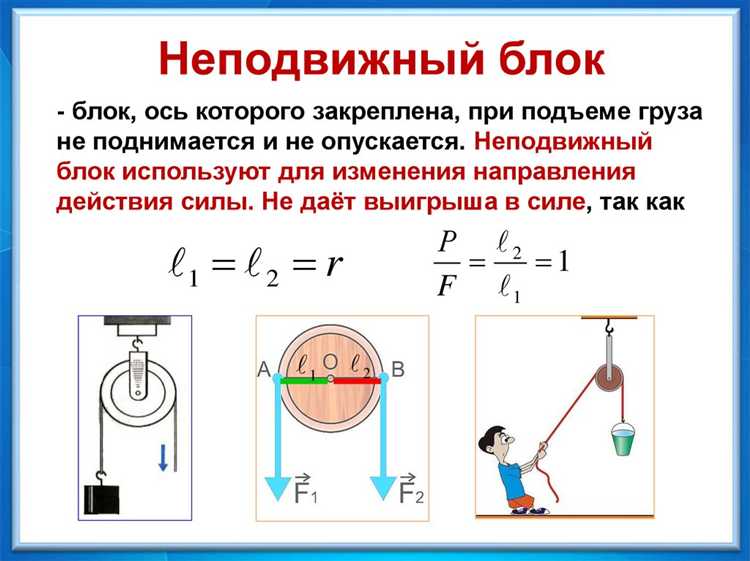 Синтаксис блоков в языках C, Python и JavaScript