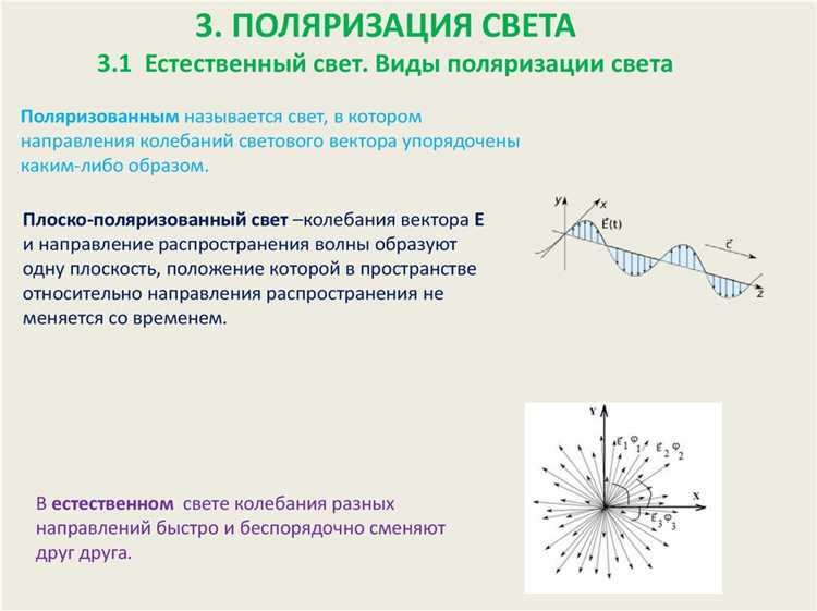 Коррекция и фильтрация частично поляризованного света в оптических приборах