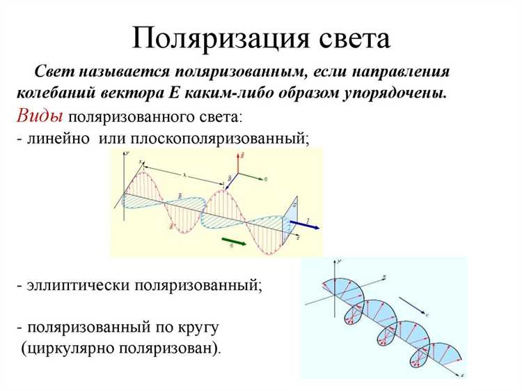 Влияние атмосферных условий на частичную поляризацию солнечного света