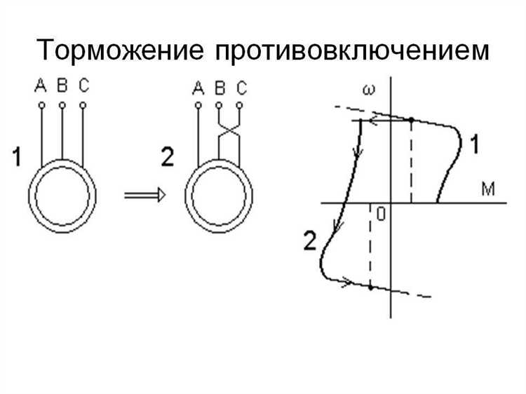 Расчет сопротивления тормозного резистора под конкретную нагрузку