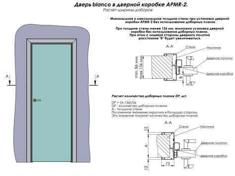 Что такое добор для межкомнатных дверей фото и цены