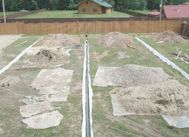 Уход и обслуживание дренажной системы: что нужно делать регулярно