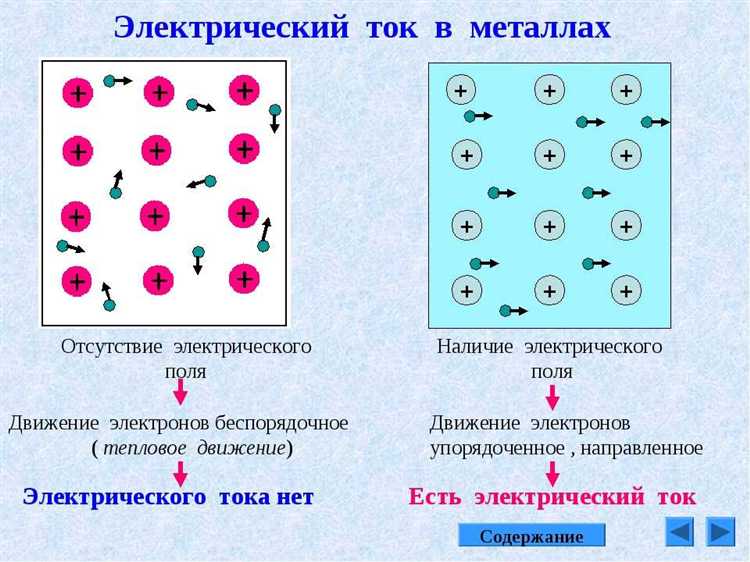 Роль электрического тока в функционировании электрических устройств