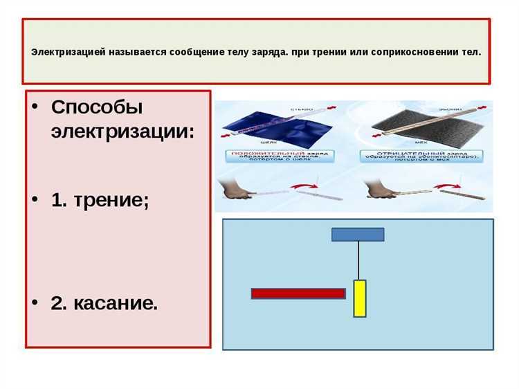 Что такое электризация и как она проходит
