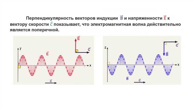 Как различать электромагнитные волны по спектру