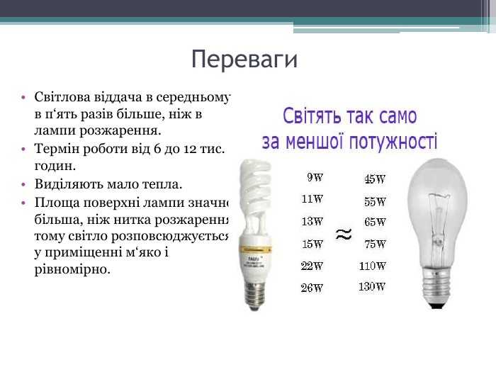 Правила замены электромагнитного ПРА на электронный в старом светильнике