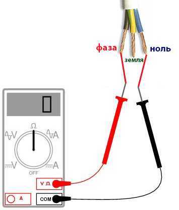 Назначение фазы в однофазной электросети