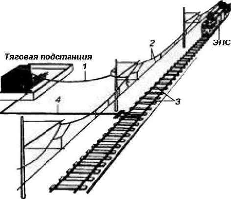 Особенности монтажа и обслуживания фидерных линий