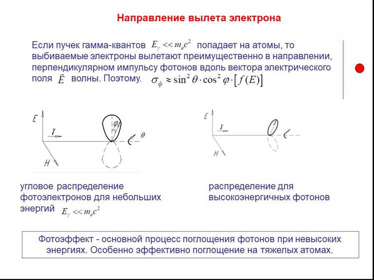 Что обозначает гамма-излучение и как его обнаруживают