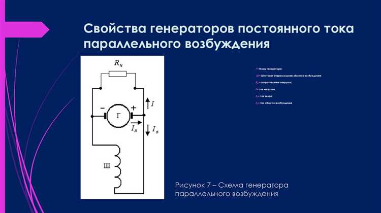 Что такое генератор постоянного тока Что такое генератор постоянного тока