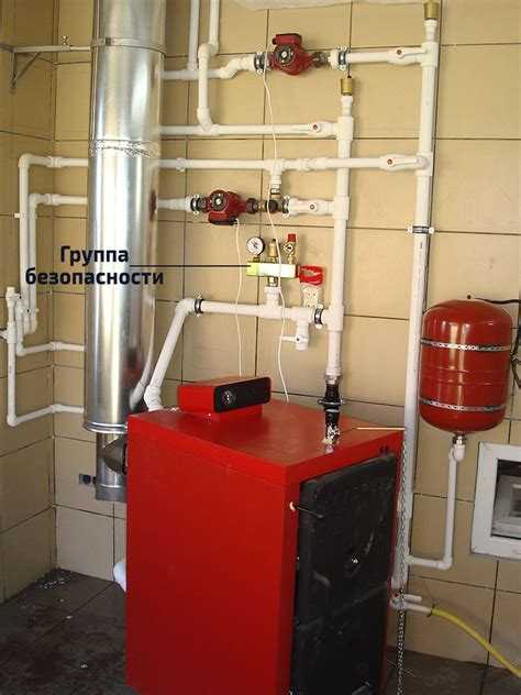 Что такое группа безопасности в системе отопления и для чего она нужна?