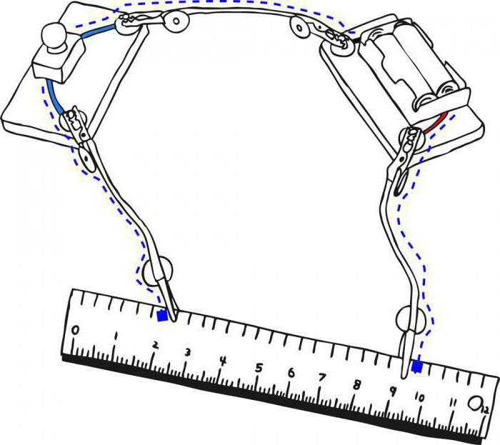 Применение переменного тока i(t) в бытовых и промышленных схемах