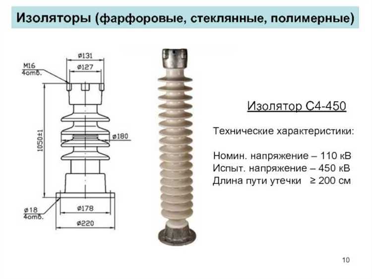 Как изоляторы предотвращают короткие замыкания на опорах ЛЭП