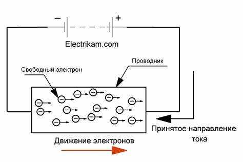 Зачем нужен изолятор в электрической цепи высокого напряжения