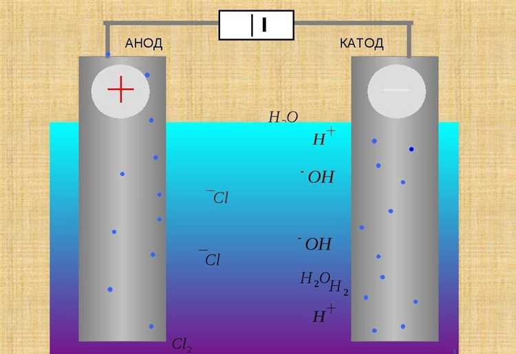 Как правильно подписывать электроды в школьных задачах по химии