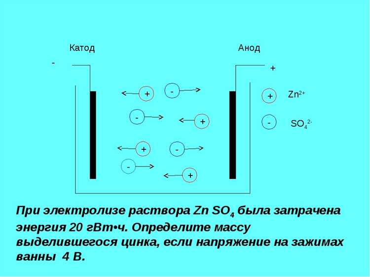 Почему катод может быть как положительным, так и отрицательным
