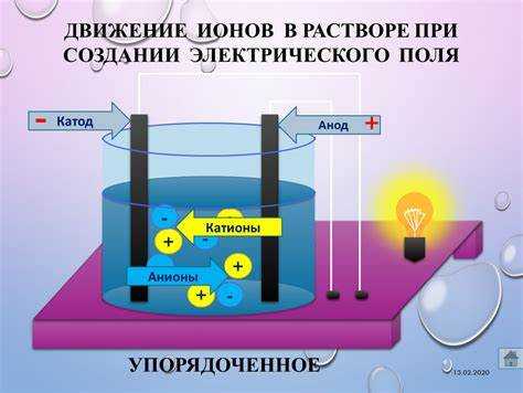 Что такое катод и анод в химии