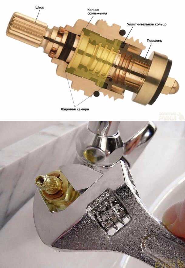 Как определить, что кран-букса вышла из строя