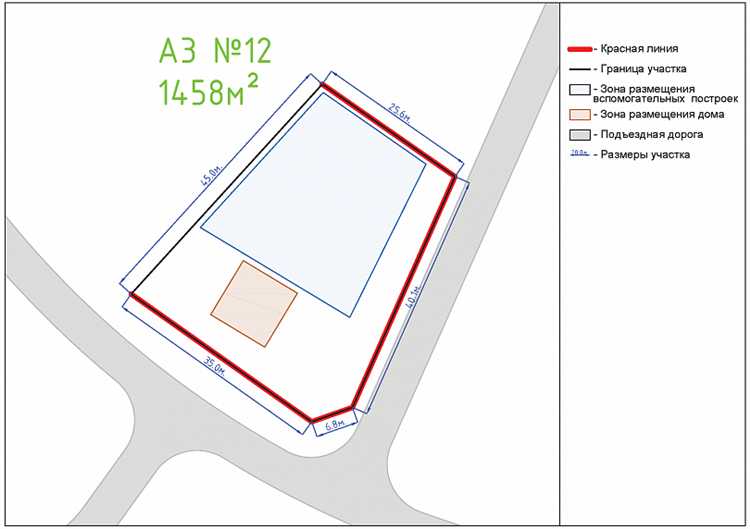 Что такое красная линия и как её найти на публичной кадастровой карте