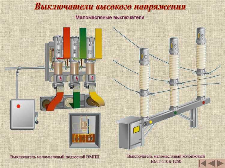 Применение малообъемных масляных выключателей в современных энергосистемах