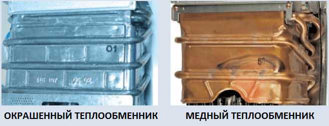 Частые неисправности системы модуляции и способы диагностики
