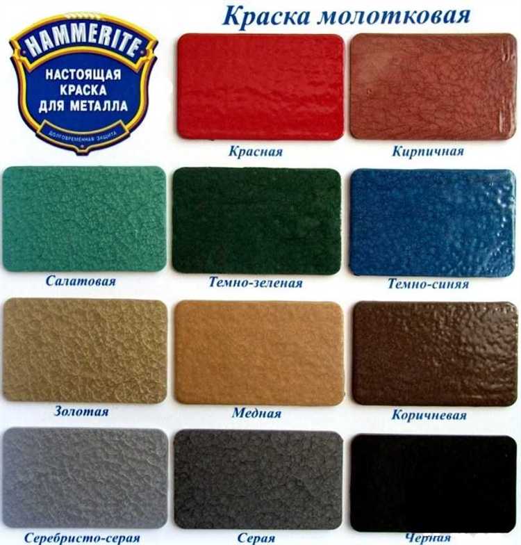 Что такое молотковая краска по металлу