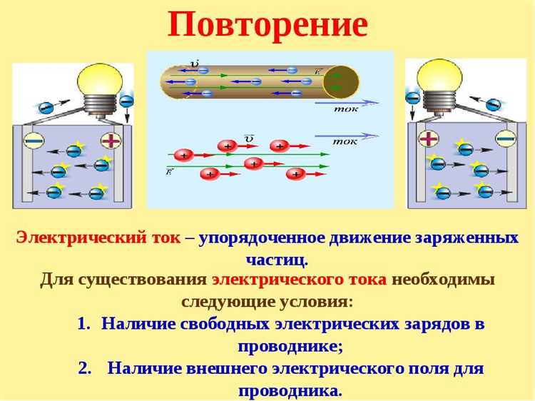 Почему перегрузка сети зависит от потребляемой мощности