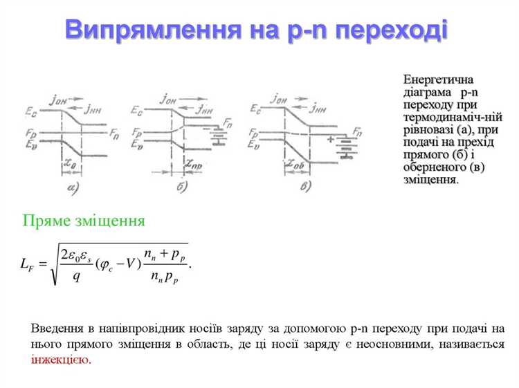 Что такое n и p проводимость