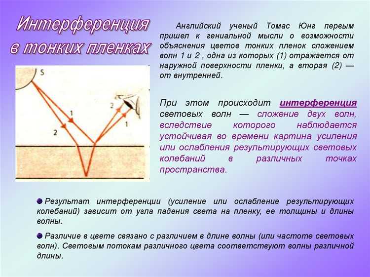 Как рассчитать угол преломления по закону Снеллиуса с учётом n