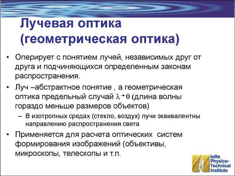 Использование показателя преломления в волоконной оптике