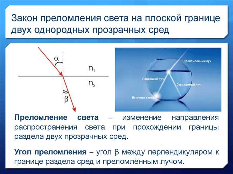Зависимость показателя преломления от длины волны света