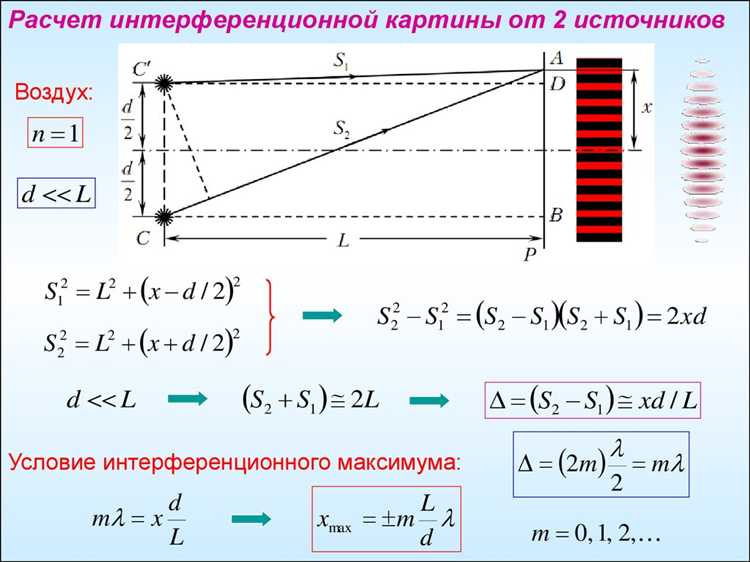 Что такое n в оптике