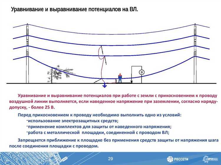 Влияние импульсных блоков питания на точность аналоговых измерений