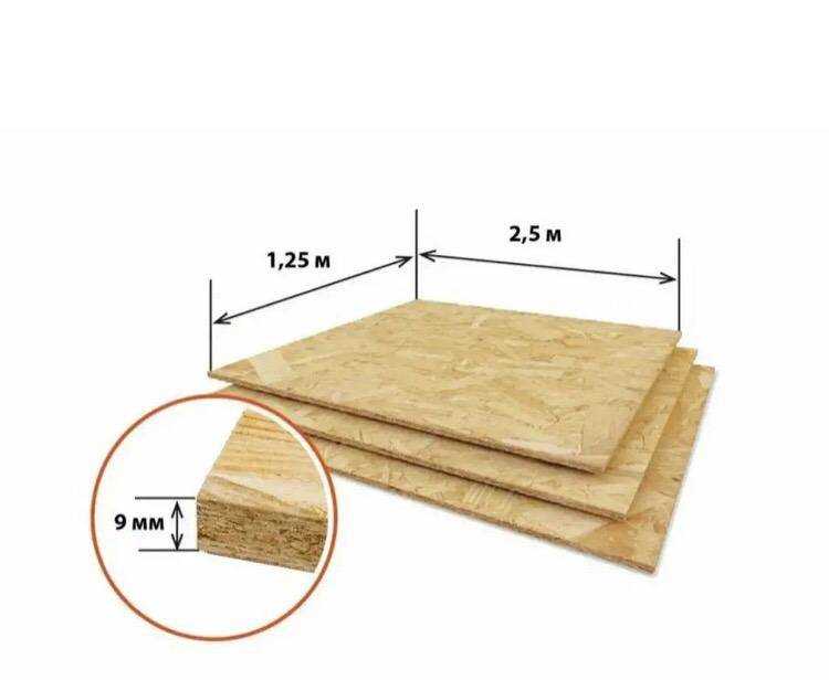 Применение ОСП плит в строительстве каркасных домов