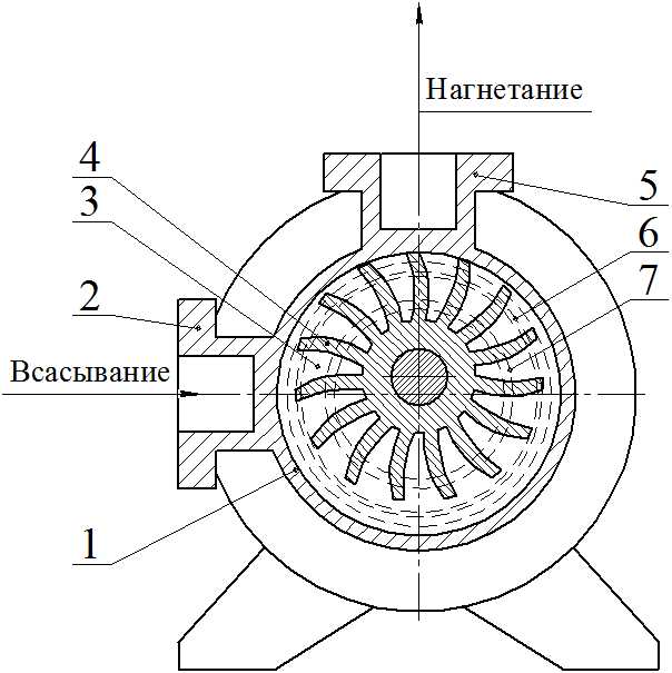 5. Мануфактурные датчики давления (Convectron Gauges)