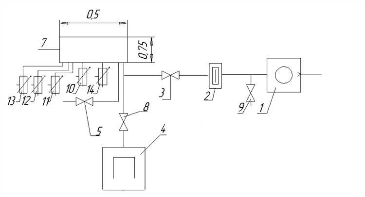 6. Манометры на основе ультразвука (Ultrasonic Gauges)