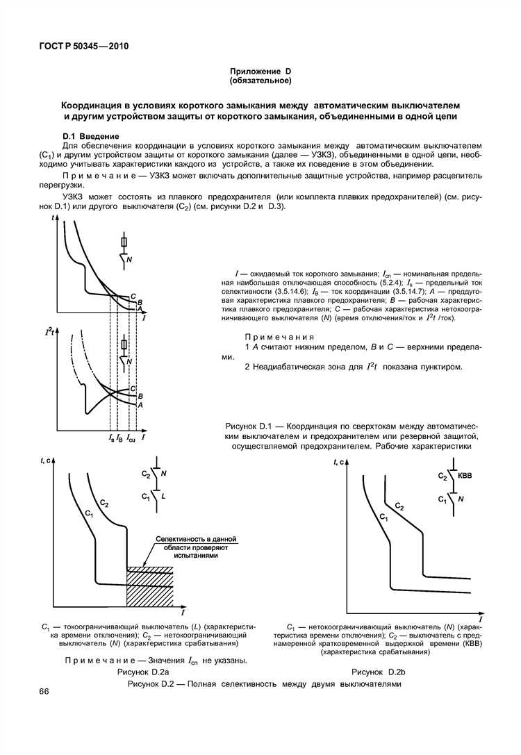 Что такое отключающая способность автоматического выключателя