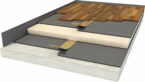 Как ухаживать за плавающим полом в условиях квартиры