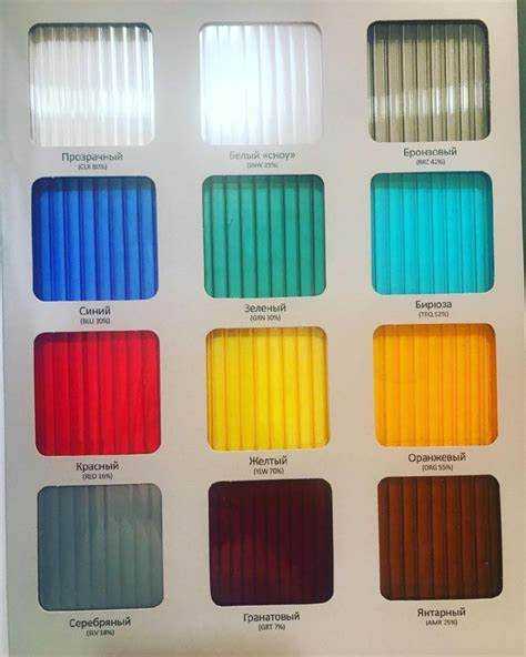 Влияние плотности на механическую прочность и ударостойкость поликарбоната